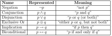connectives_1.jpg