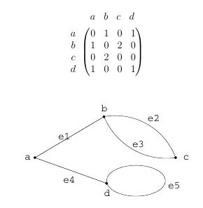 adjiacency_7.jpg