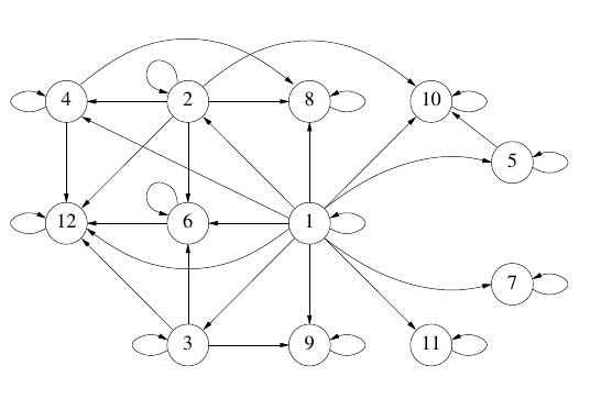 directed_graph_7.jpg