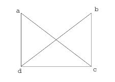 undirect_graph_7.jpg