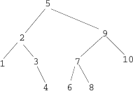 bin_search_tree_8.png
