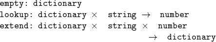 \begin{code}\cdmath
empty: dictionary
lookup: dictionary $\times$\space string $...
...$\space string $\times$\space number
$\rightarrow$\space dictionary
\end{code}