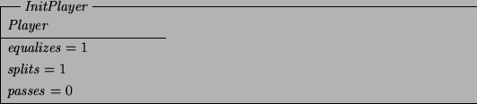\begin{schema}{InitPlayer}
Player
\where
equalizes = 1
\also
splits = 1
\also
passes = 0
\end{schema}