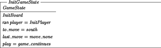 \begin{schema}{InitGameState}
GameState
\where
InitBoard
\also
\ran player = ...
... south
\also
last\_move = move\_none
\also
play = game\_continues
\end{schema}