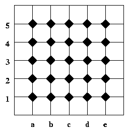 blank gothello board