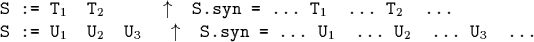 \begin{code}\cdmath
S := T$_1$\space T$_2$\space $\uparrow$\space S.syn = ... T$...
...ow$\space S.syn = ... U$_1$\space ... U$_2$\space ... U$_3$\space ...
\end{code}