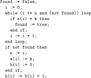 \begin{code}found := false;
i := 0;
while (i <= n and (not found)) loop
if a(...
...ound then
n := i;
a(i) := k;
b(i) := 0;
end if;
b(i) := b(i) + 1;\end{code}