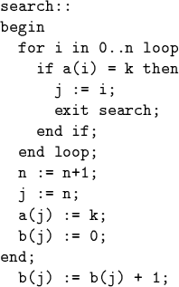 \begin{code}search::
begin
for i in 0..n loop
if a(i) = k then
j := i;
exit...
...p;
n := n+1;
j := n;
a(j) := k;
b(j) := 0;
end;
b(j) := b(j) + 1;\end{code}