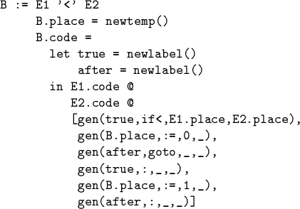 \begin{code}B := E1 '<' E2
B.place = newtemp()
B.code =
let true = newlabel(...
...,goto,_,_),
gen(true,:,_,_),
gen(B.place,:=,1,_),
gen(after,:,_,_)]\end{code}