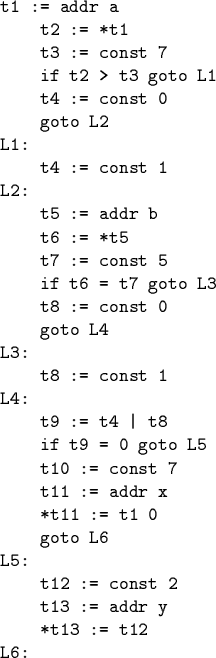 \begin{code}t1 := addr a
t2 := *t1
t3 := const 7
if t2 > t3 goto L1
t4 := co...
...:= t1 0
goto L6
L5:
t12 := const 2
t13 := addr y
*t13 := t12
L6:
\end{code}