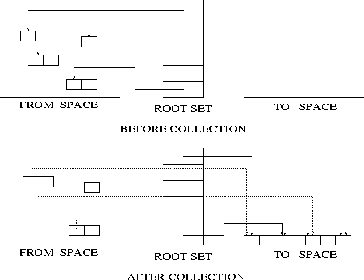 tex2html_wrap253