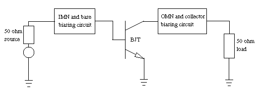 Single stage BJT amplifier