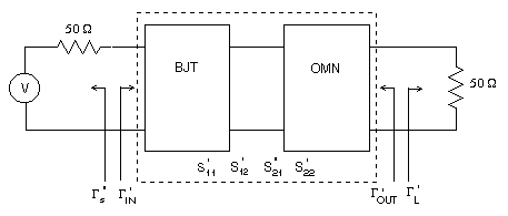 Gp test circuit