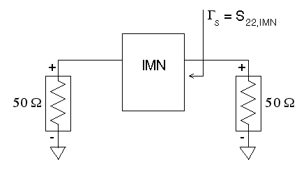 IMN test circuit