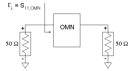 OMN test circuit