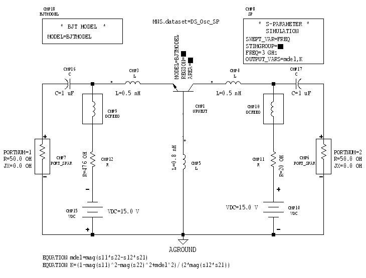 Characterization test circuit