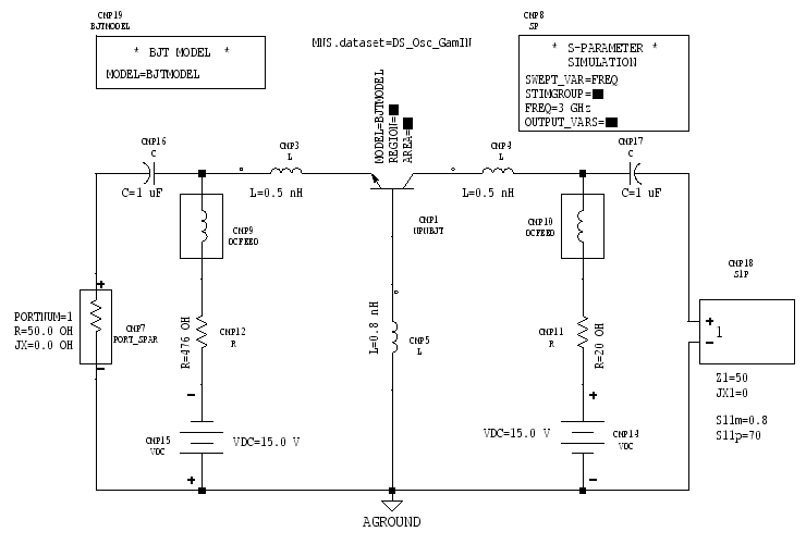 Gamma_IN test circuit