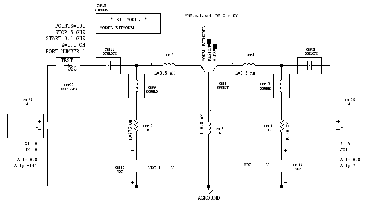 OSCTESTG circuit