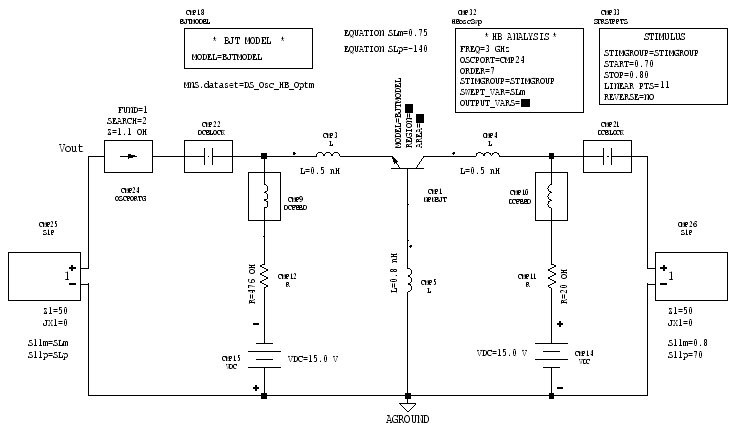 Optimization circuit