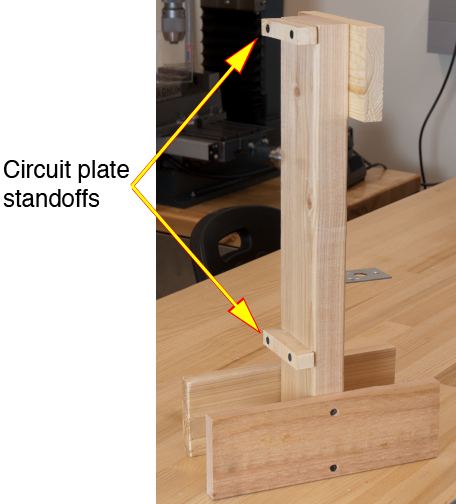 Circuit plate standoffs to the upright