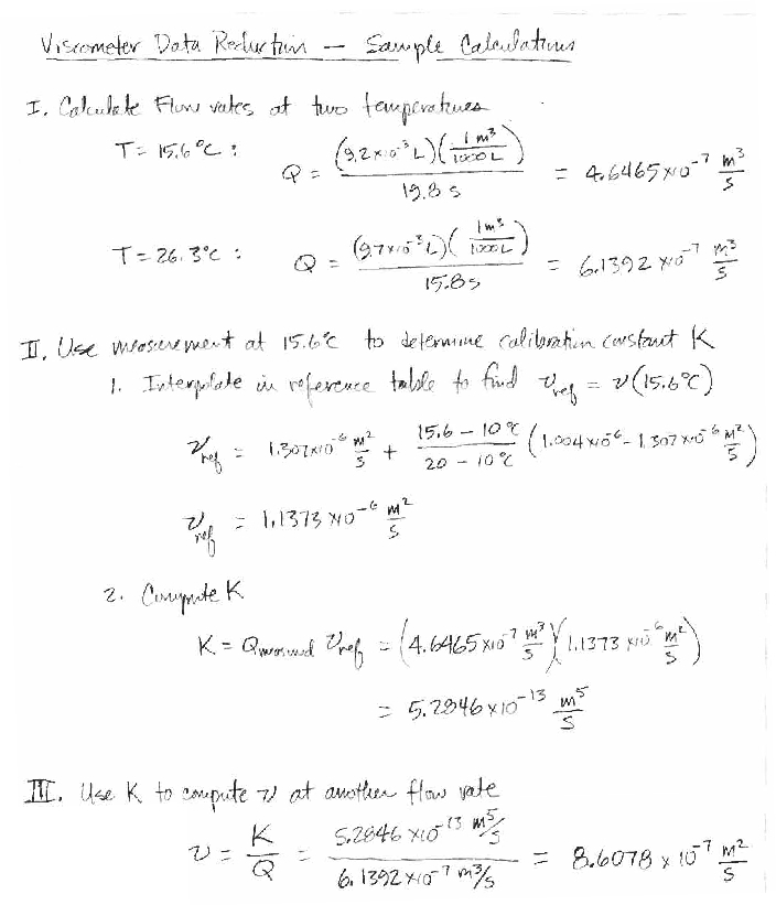 Lab report sample calculations