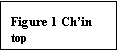 Text Box: Figure 1 Ch’in top