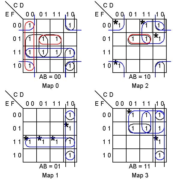 Ece 171 Lecture Notes 10