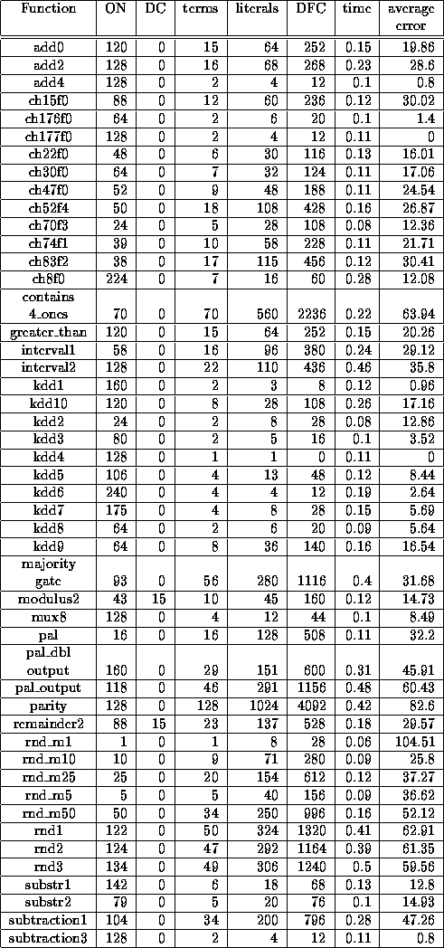 table94
