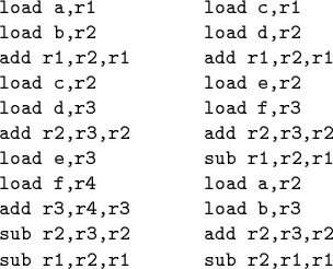 \begin{code}load a,r1 load c,r1
load b,r2 load d,r2
add r1,r2,r1 add r1,r2,r1 ...
...,r4,r3 load b,r3
sub r2,r3,r2 add r2,r3,r2
sub r1,r2,r1 sub r2,r1,r1\end{code}