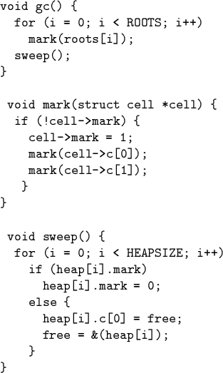 \begin{code}\cdmath
void gc() \{
for (i = 0; i < ROOTS; i++)
mark(roots[i]);
...
...].mark = 0;
else \{
heap[i].c[0] = free;
free = &(heap[i]);
\}
\}
\end{code}