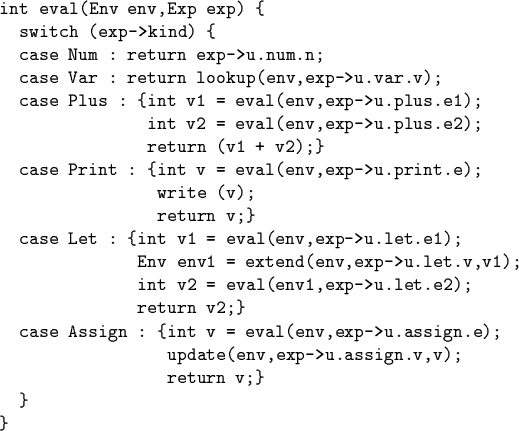 \begin{code}int eval(Env env,Exp exp) \{
switch (exp->kind) \{
case Num : retu...
...exp->u.assign.e);
update(env,exp->u.assign.v,v);
return v;\}
\}
\}
\end{code}