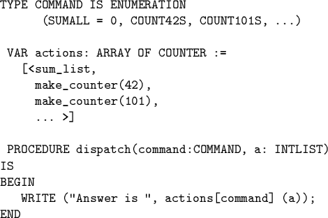 \begin{code}TYPE COMMAND IS ENUMERATION
(SUMALL = 0, COUNT42S, COUNT101S, ...)...
...INTLIST)
IS
BEGIN
WRITE (''Answer is '', actions[command] (a));
END\end{code}