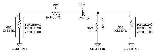 Filtru Rlc bob