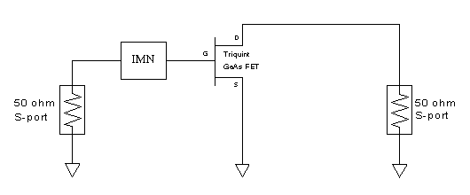 IMN test circuit