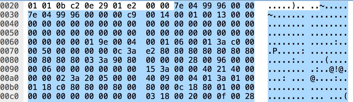 SYN-ACK packet in Wireshark showing a counter at payload offset 0x3D that must be incremented per packet, and the patient monitor IP address embedded at offsets 0x2A and 0x30