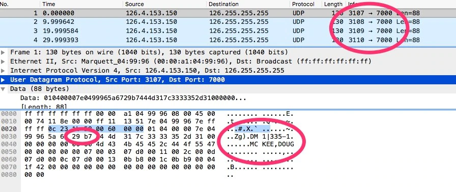 Wireshark capture of patient monitor broadcast packets on destination port 7000, showing incrementing source port and a counter at payload offset 0x34 that increments by 0xA (10) per packet
