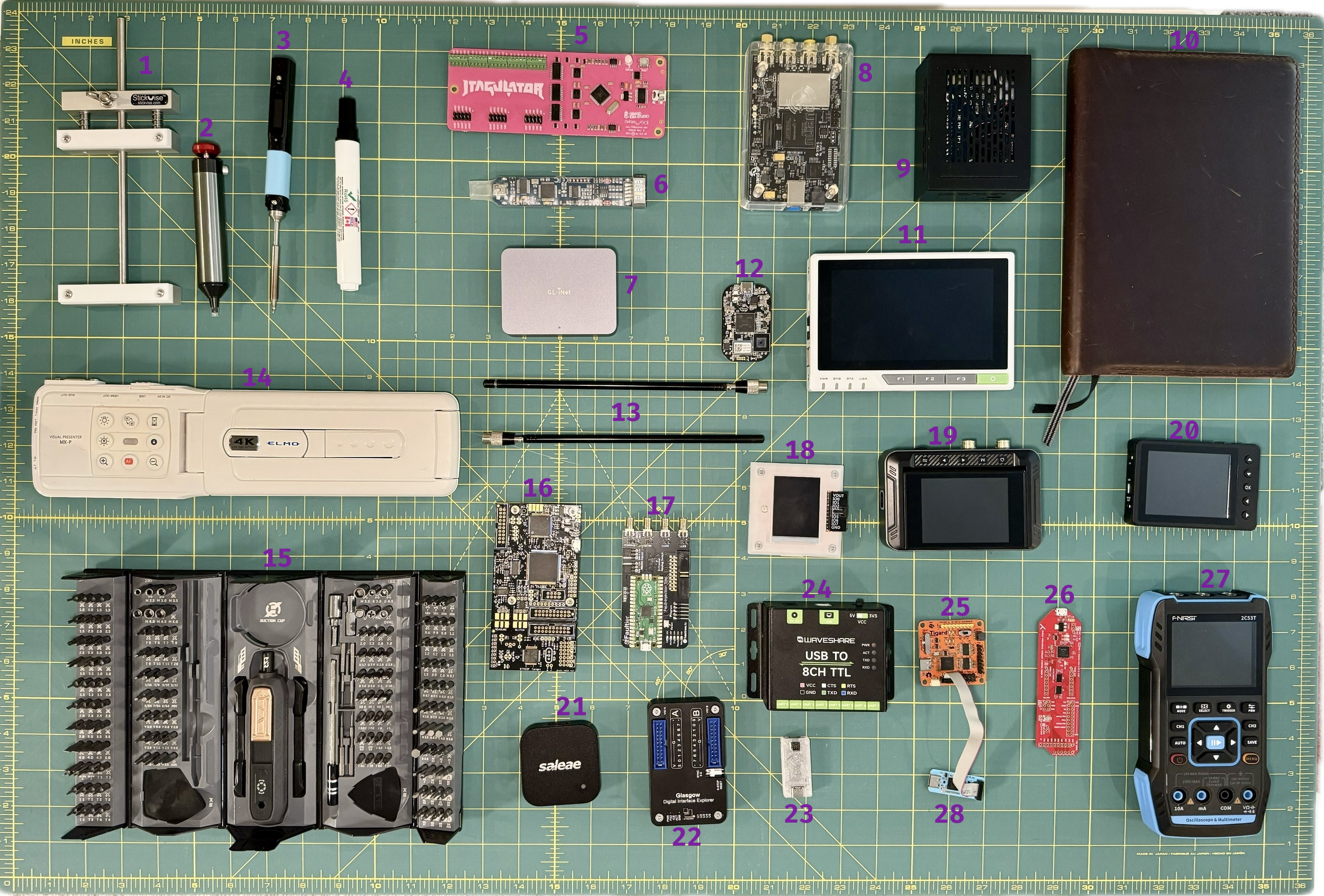 Hardware security toolkit: StickVise, desoldering pump, Pinecil USB soldering iron, flux pen, JTAGulator, Bitscope logic analyzer, IP-KVM, BladeRF 2.0 SDR, Raspberry Pi 5, notebook, and Raspberry Pi CM4 HMI touchscreen arranged on a work surface