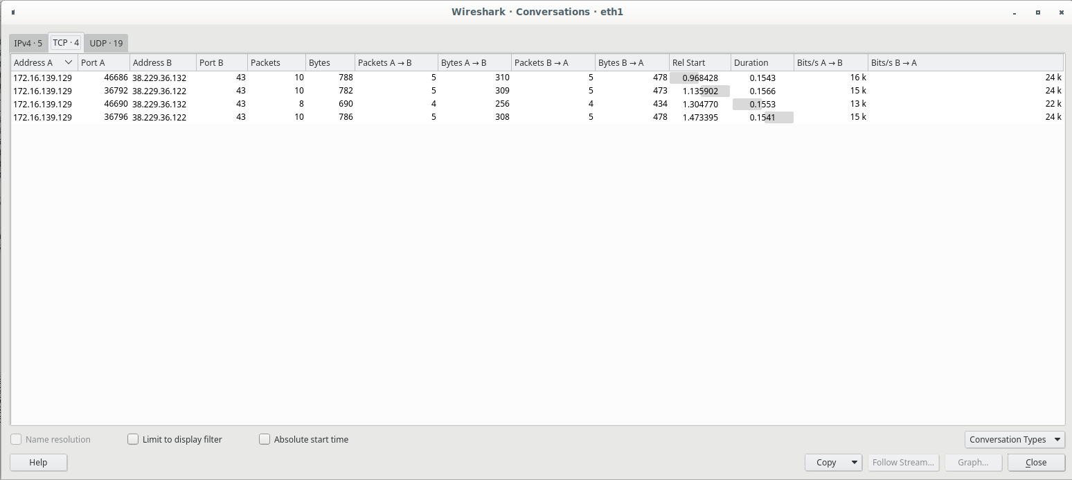 conversations window within wireshark