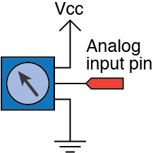Schematic representation of a potentiometer wiring
