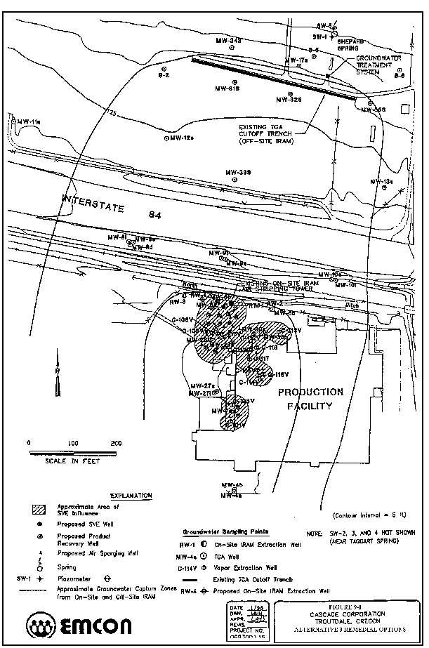 Cascade Corporation Site, Troutdale Gravel Aquifer